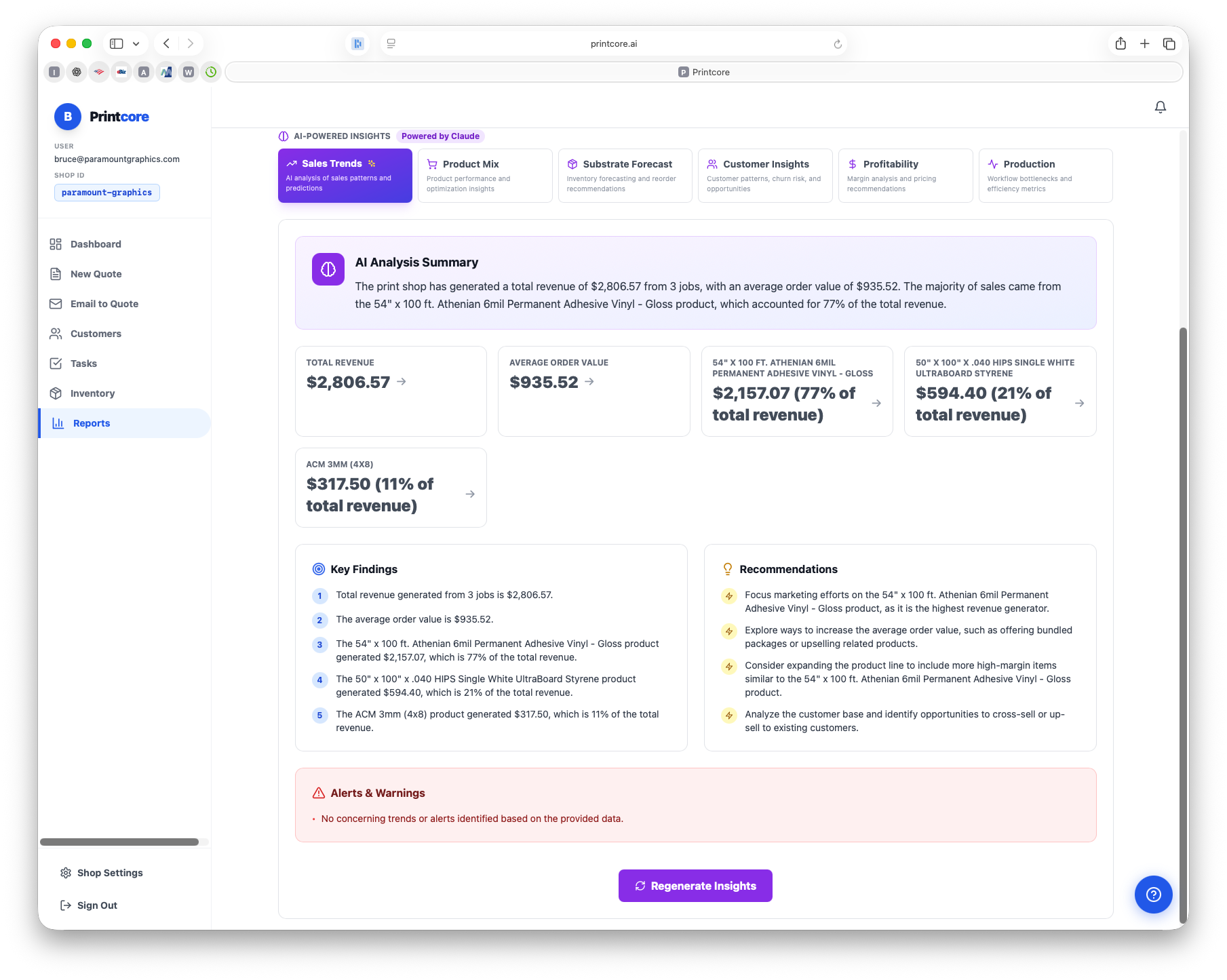 AI Sales Trends Report